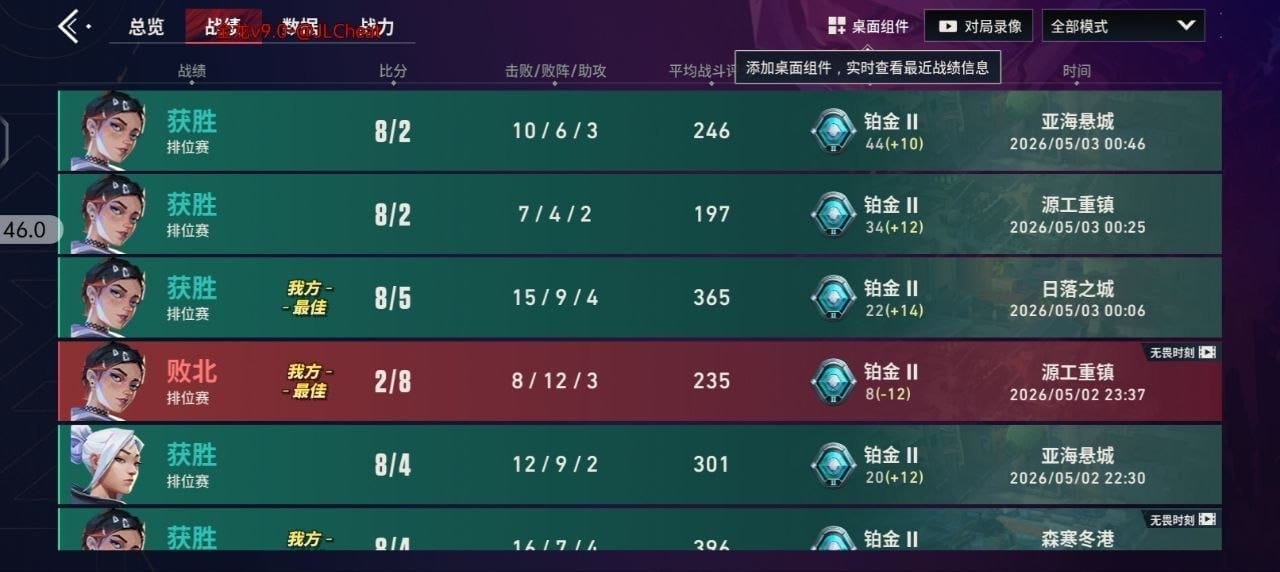 无畏契约《马嘉祺》辅助封面